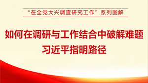 如何在調(diào)研與工作結(jié)合中破解難題 習(xí)近平指明路徑